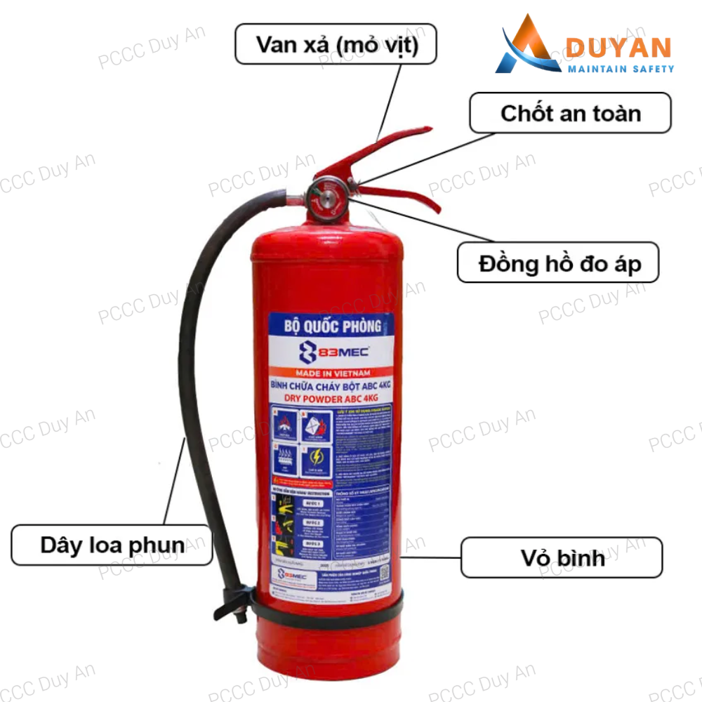 Cấu tạo bình chữa cháy 83mec