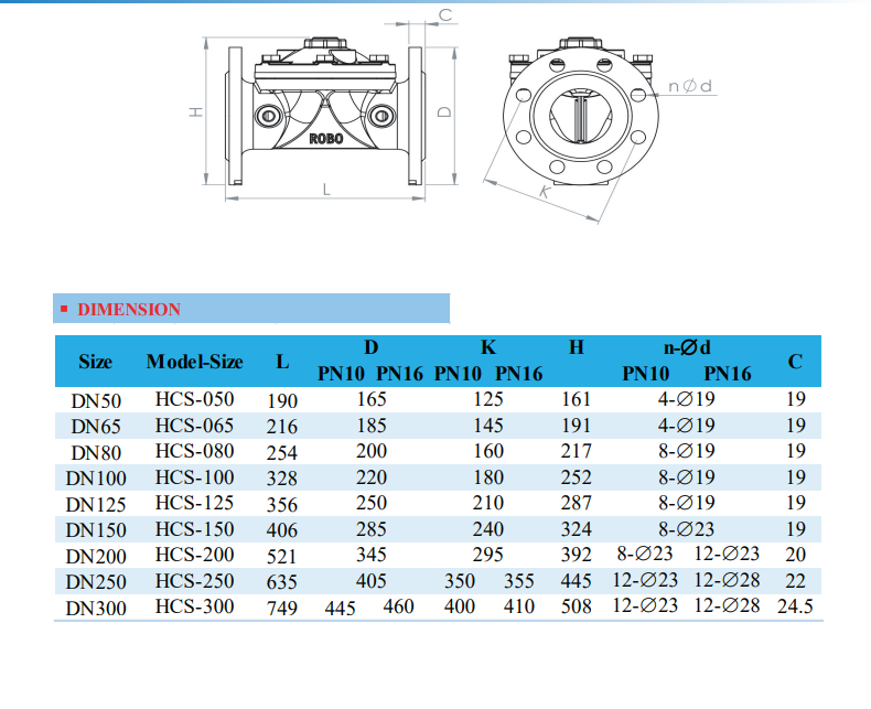 Kích thước van an toàn robo 04