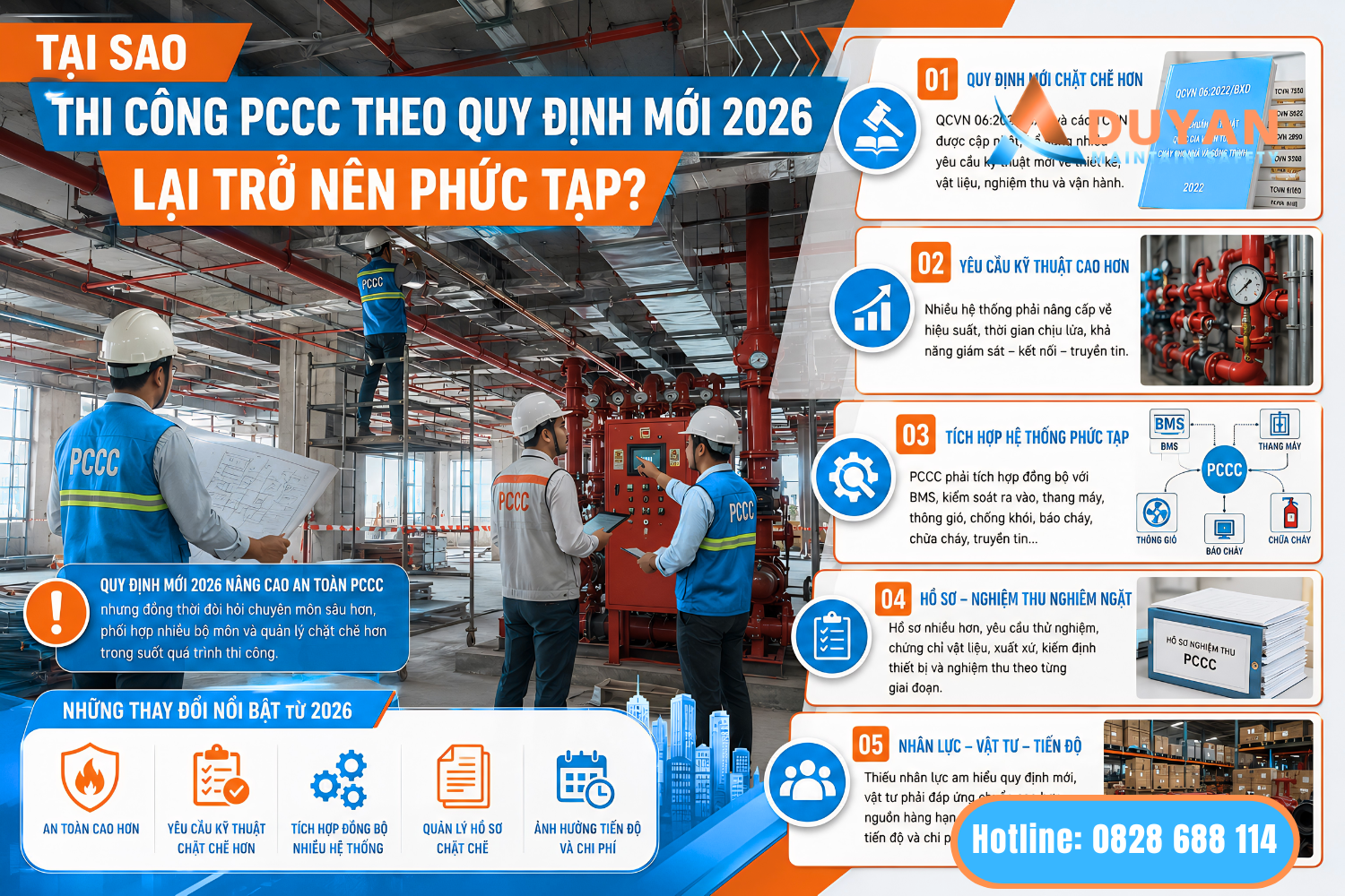Tại sao thi công PCCC theo quy định mới 2026 lại trở nên phức tạp 02