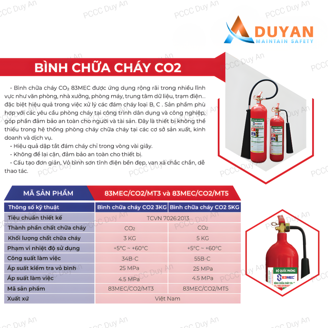 Thông số kỹ thuật bình chữa cháy khí CO2 Bộ quốc phòng 01